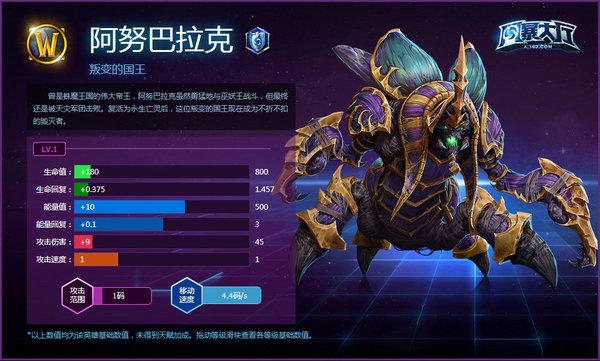 风暴英雄阿努巴拉克强化控制型天赋_DD220游戏联盟