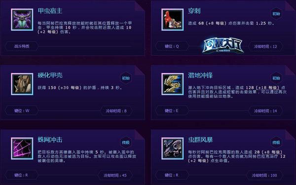 《风暴英雄》阿努巴拉克攻略:强化控制型天赋
