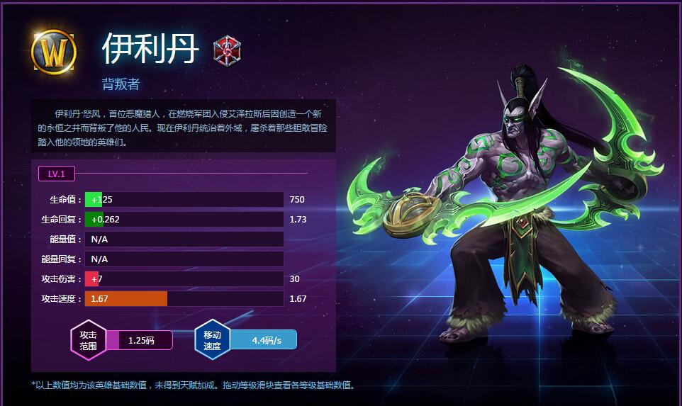 一看就懂 风暴英雄伊利丹入门攻略_DD220游戏联盟