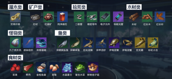 星球重启迷雾深渊在哪 迷雾深渊位置分享_DD220游戏联盟