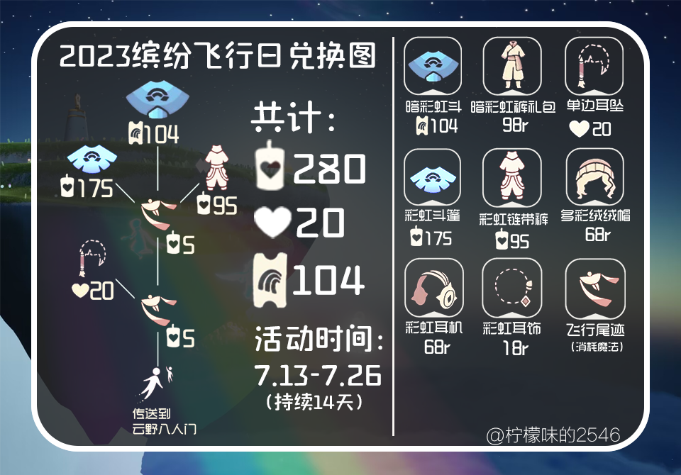 光遇2023彩虹日兑换图完整版 彩虹节能换什么_DD220游戏联盟