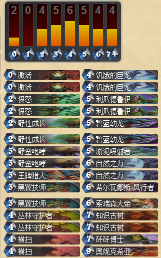 德鲁伊黑科技降临 龙吟德卡组攻略分享_DD220游戏联盟