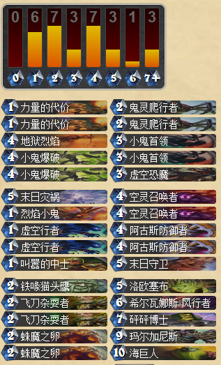 借鉴欧服大神 5月4日小改术士登顶国服_DD220游戏联盟