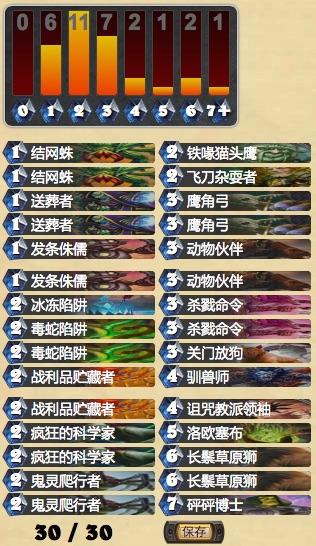 砰砰狮子齐登场 稳定猎爹连胜停不下来_DD220游戏联盟