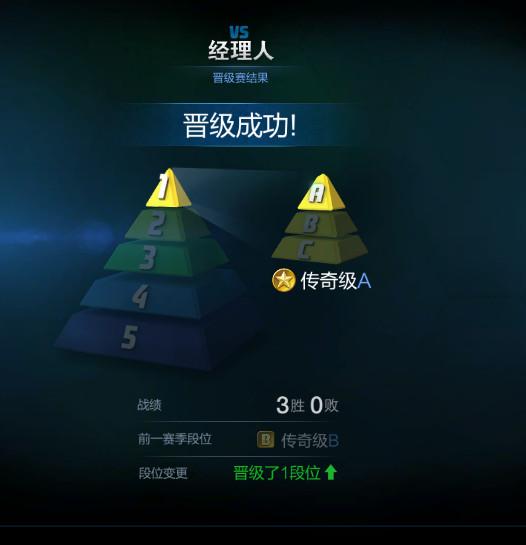 经理人阵型战术解析 各种经理人热门阵型分析_DD220游戏联盟
