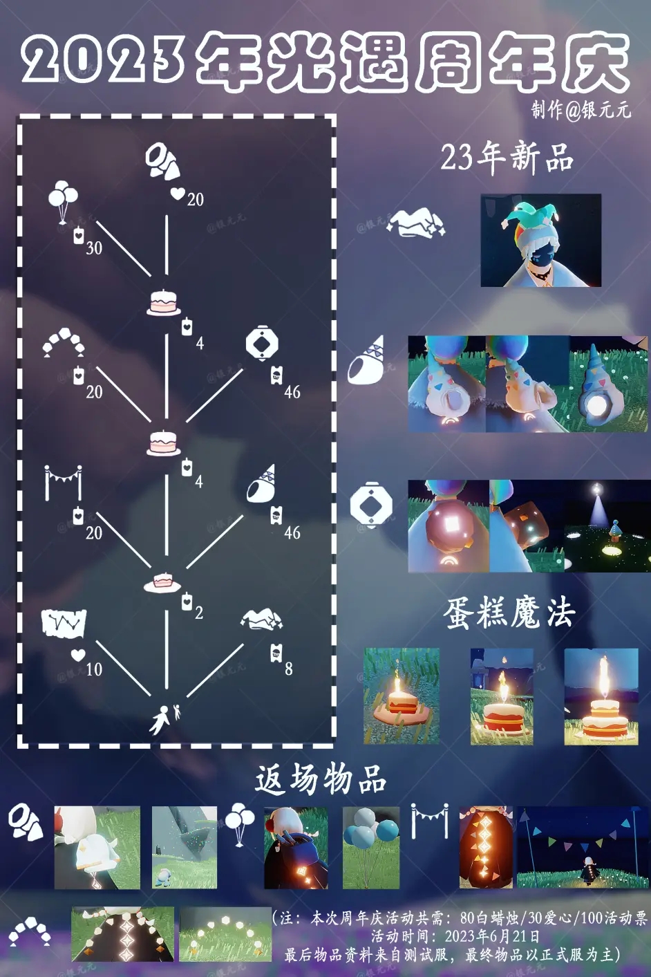光遇2023周年庆典完整兑换图 新增物品一览_DD220游戏联盟