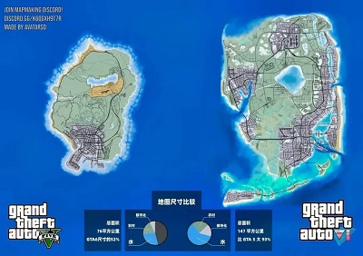 GTA6地图有多大面积 地图尺寸一览_DD220游戏联盟