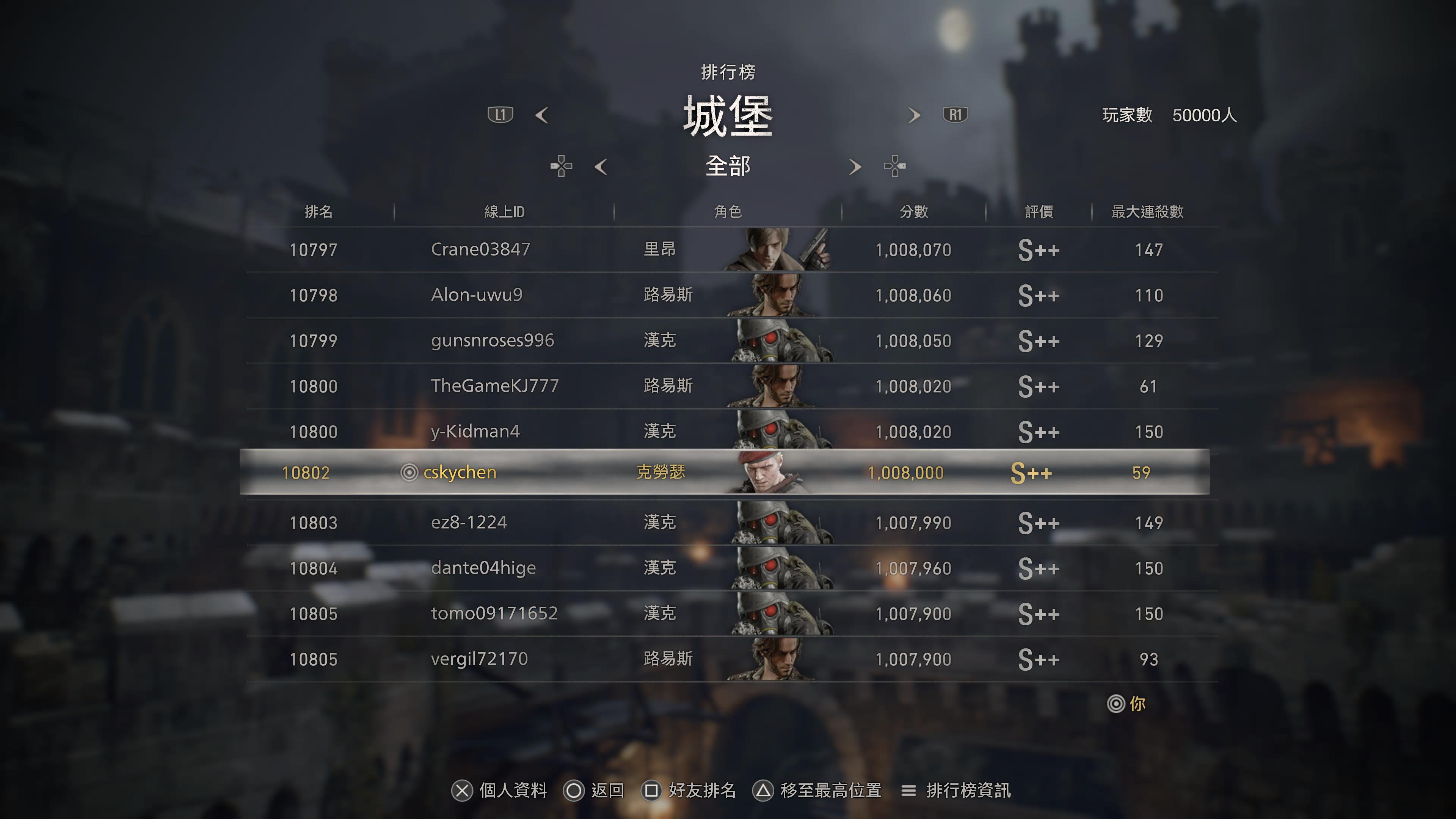生化危机4重制版佣兵模式快速拿手炮方法分享_DD220游戏联盟
