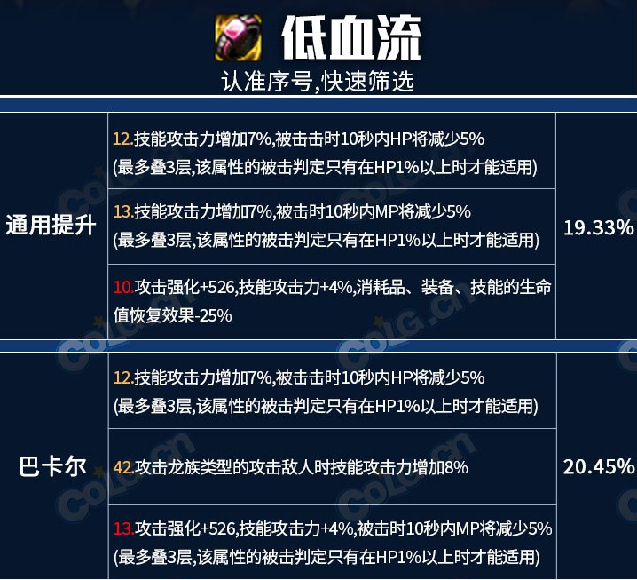dnf龙焰武器第三词条怎么选 第三词条全流派选择攻略_DD220游戏联盟