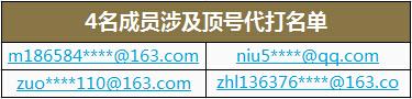 《天谕》代打惩罚公告