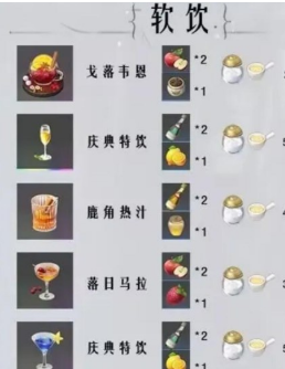 宿命回响全角色茶歇喜好查询表大全_DD220游戏联盟