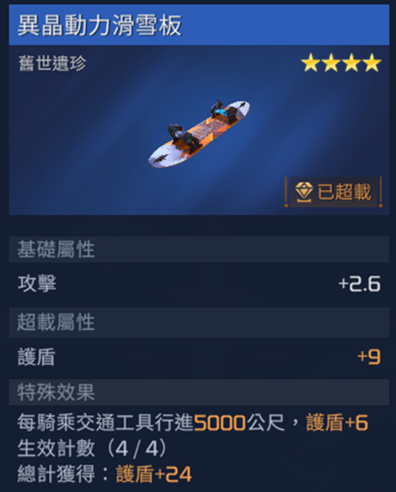 星球重启异晶动力滑雪板获取攻略_DD220游戏联盟