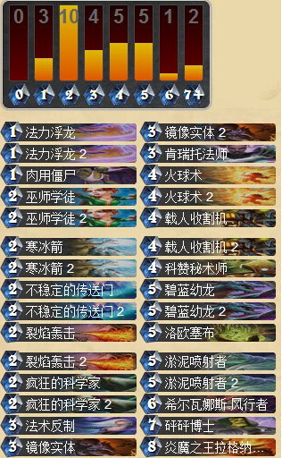 机械法师不是唯一选择 天梯第一法师卡组_DD220游戏联盟