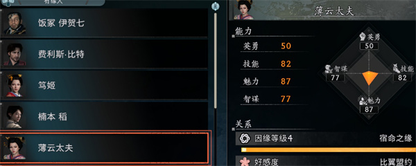 浪人崛起投我以桃报之以李成就解锁方法_DD220游戏联盟