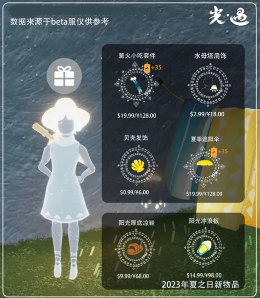光遇2023夏之日完整兑换图 所需蜡烛数量一览_DD220游戏联盟