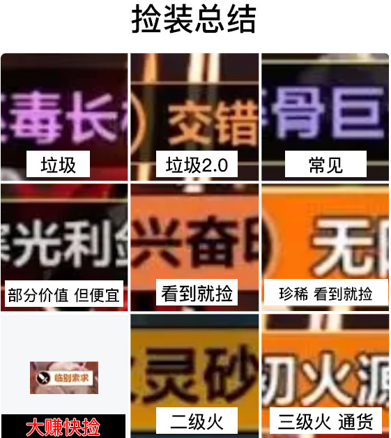 火炬之光无限捡装备选择攻略 捡什么装备好_DD220游戏联盟