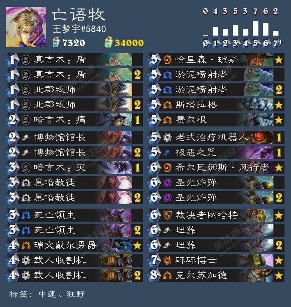 致敬纳克萨玛斯 最后的亡语牧卡组分享_DD220游戏联盟