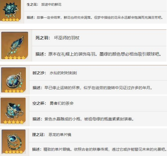 原神那维莱特圣遗物选择推荐 圣遗物带什么好_DD220游戏联盟