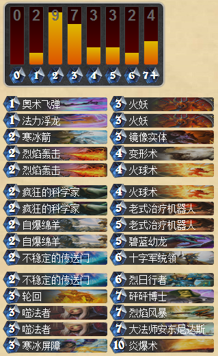 适应当前天梯环境 防快攻随机火妖法分享_DD220游戏联盟