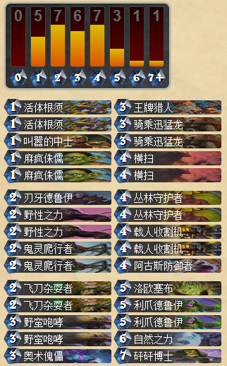 新玩家福利 月初速拿低保的快攻德卡组_DD220游戏联盟