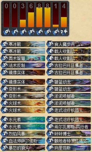 狂野将毁灭一切 非主流狂野法卡组分享_DD220游戏联盟