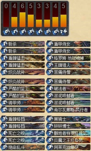 兽人永不为奴 3月赛季登顶国服防战卡组_DD220游戏联盟