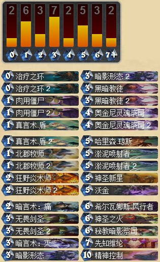 速战速决灭随从 天梯前50的暗影牧卡组_DD220游戏联盟