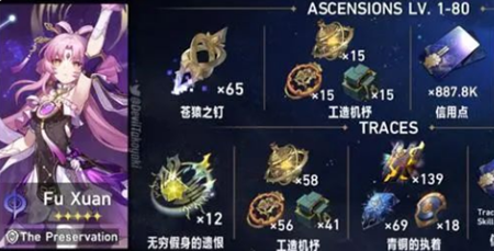 崩坏星穹铁道符玄突破所需材料一览_DD220游戏联盟