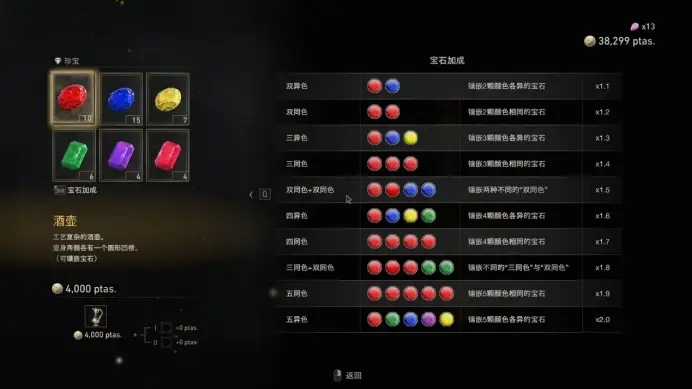生化危机4重制版全宝石价格一览_DD220游戏联盟