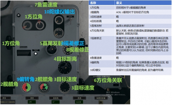 UBOAT鱼雷瞄准方法分享及部分误差说明_DD220游戏联盟