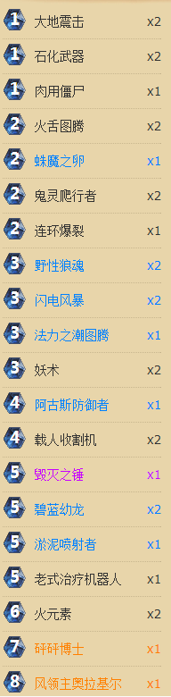 不当疯狗也给力 传统控场萨成功传说_DD220游戏联盟