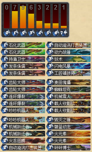 不再信仰元素之力 机械萨满卡组推荐_DD220游戏联盟