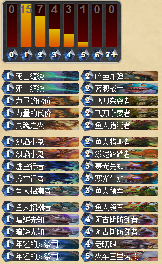 依旧犀利的快攻 新版Gaara鱼人术士_DD220游戏联盟