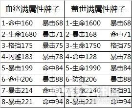 推荐属性.jpg
