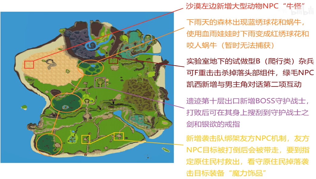 SurvivalProject牛怪在哪 牛怪位置分享_DD220游戏联盟