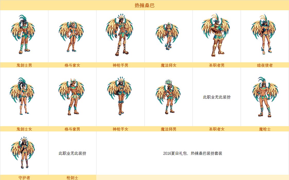 dnf热辣桑巴外观时装图片大全_DD220游戏联盟