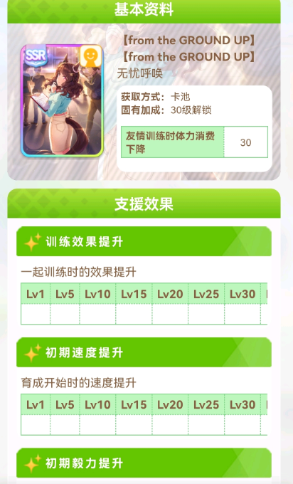 闪耀优俊少女偶像杯live解锁方法_DD220游戏联盟