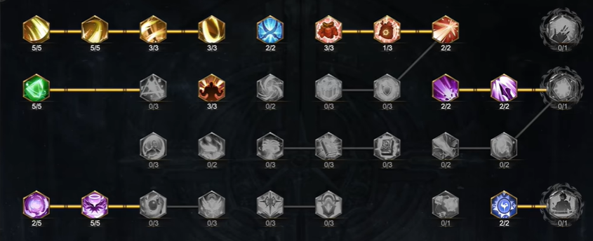 DOTA2荒狱兽王玩法攻略 兽王装备符文搭配指南_DD220游戏联盟