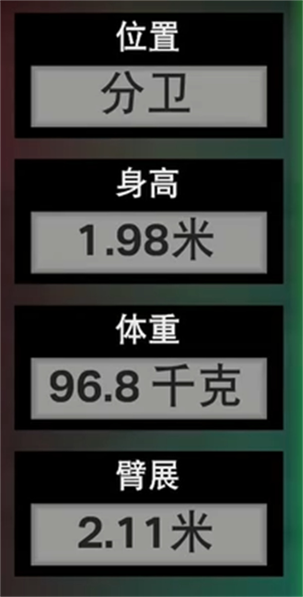NBA 2K25乔丹建模数据推荐分享_DD220游戏联盟