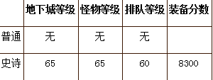 《无冬online》矮人王墓穴玩法攻略_DD220游戏联盟