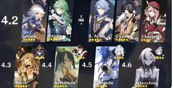 原神4.3版本up池角色一览 4.3返场角色都有谁_DD220游戏联盟