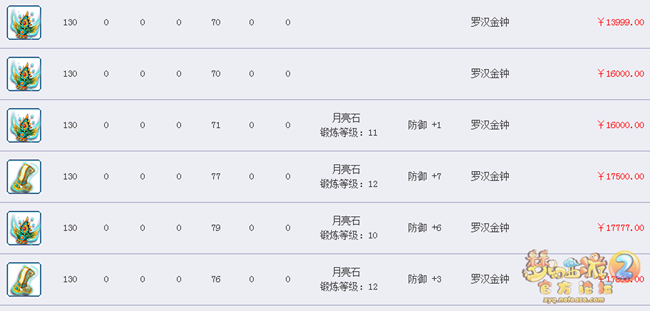 侧面来看15门派平衡问题 你懂吗_DD220游戏联盟