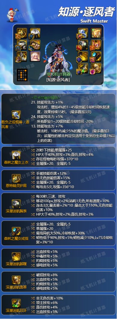 dnf神界版本逐风者装备搭配毕业攻略_DD220游戏联盟