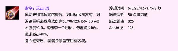 王者从未远去 发条魔灵奥莉安娜大型攻略