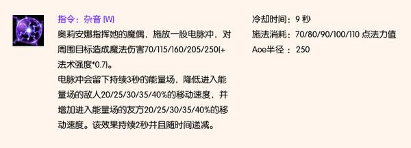 王者从未远去 发条魔灵奥莉安娜大型攻略
