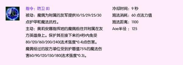 王者从未远去 发条魔灵奥莉安娜大型攻略