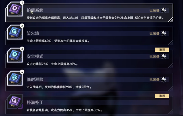崩坏星穹铁道超链接对决阵容最佳搭配推荐_DD220游戏联盟