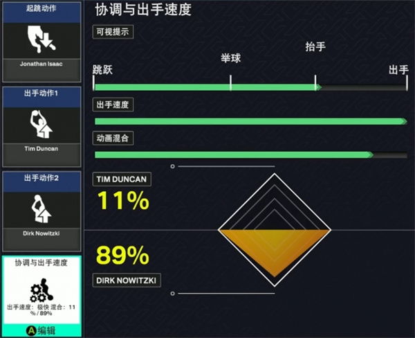 NBA 2K25内线大个子投篮包分享_DD220游戏联盟