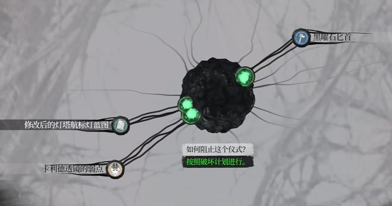 福尔摩斯觉醒重制版如何阻止仪式推理答案_DD220游戏联盟