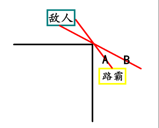 守望先锋路霸隔墙勾，路霸高手是怎样出勾的235.png